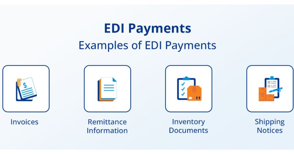 Traditional Forms of Payment through EDI