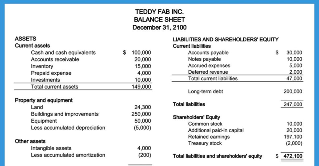 Accounts receivable is much more than an asset on your balance sheet