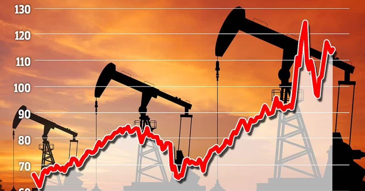 Fintechzoom Brent Crude Price Surge: The Impact!